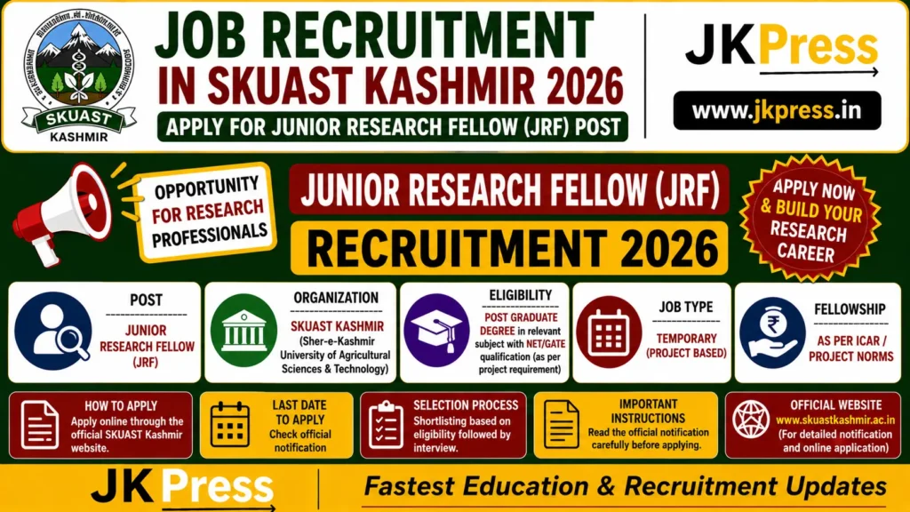 Job Recruitment in SKUAST Kashmir 2026 Apply for Junior Research Fellow (JRF) Post