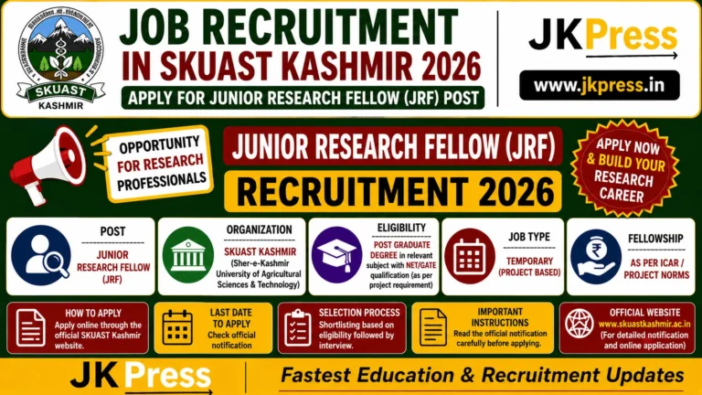 Job Recruitment in SKUAST Kashmir 2026 Apply for Junior Research Fellow (JRF) Post