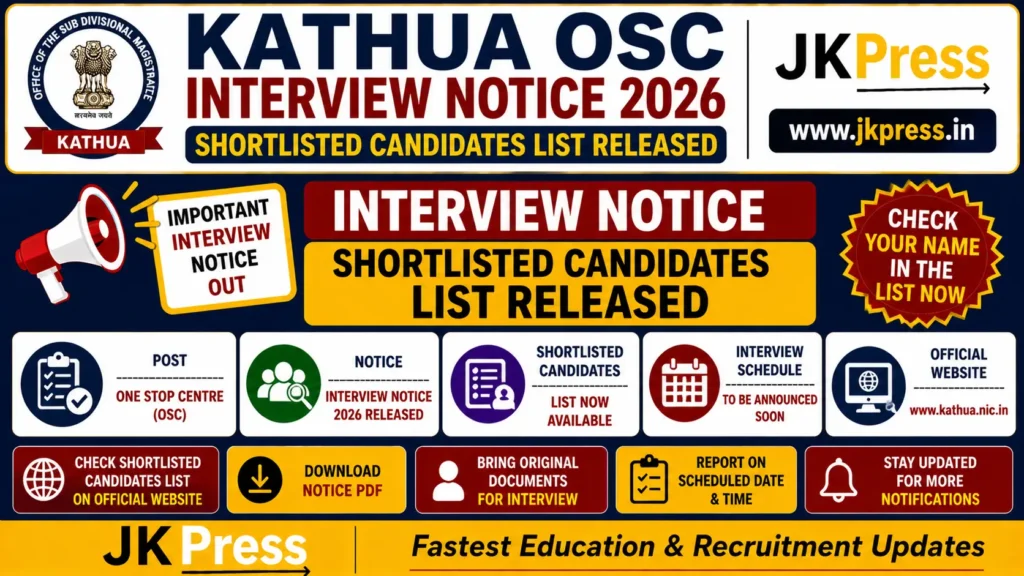 Kathua OSC Interview Notice 2026 Shortlisted Candidates List Released