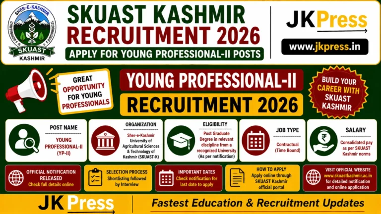SKUAST Kashmir Recruitment 2026 Apply for Young Professional-II Posts